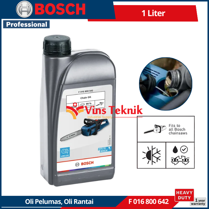 3 Pcs Set Tang Listrik Cr-V TOTAL THT2K0302